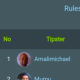 amalimichael